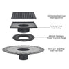 6 Inch Square Matte Black Shower Drain Kit with Flange, Compatible with Schluter Pan and Kit for 2 or 3 Inch Pipe