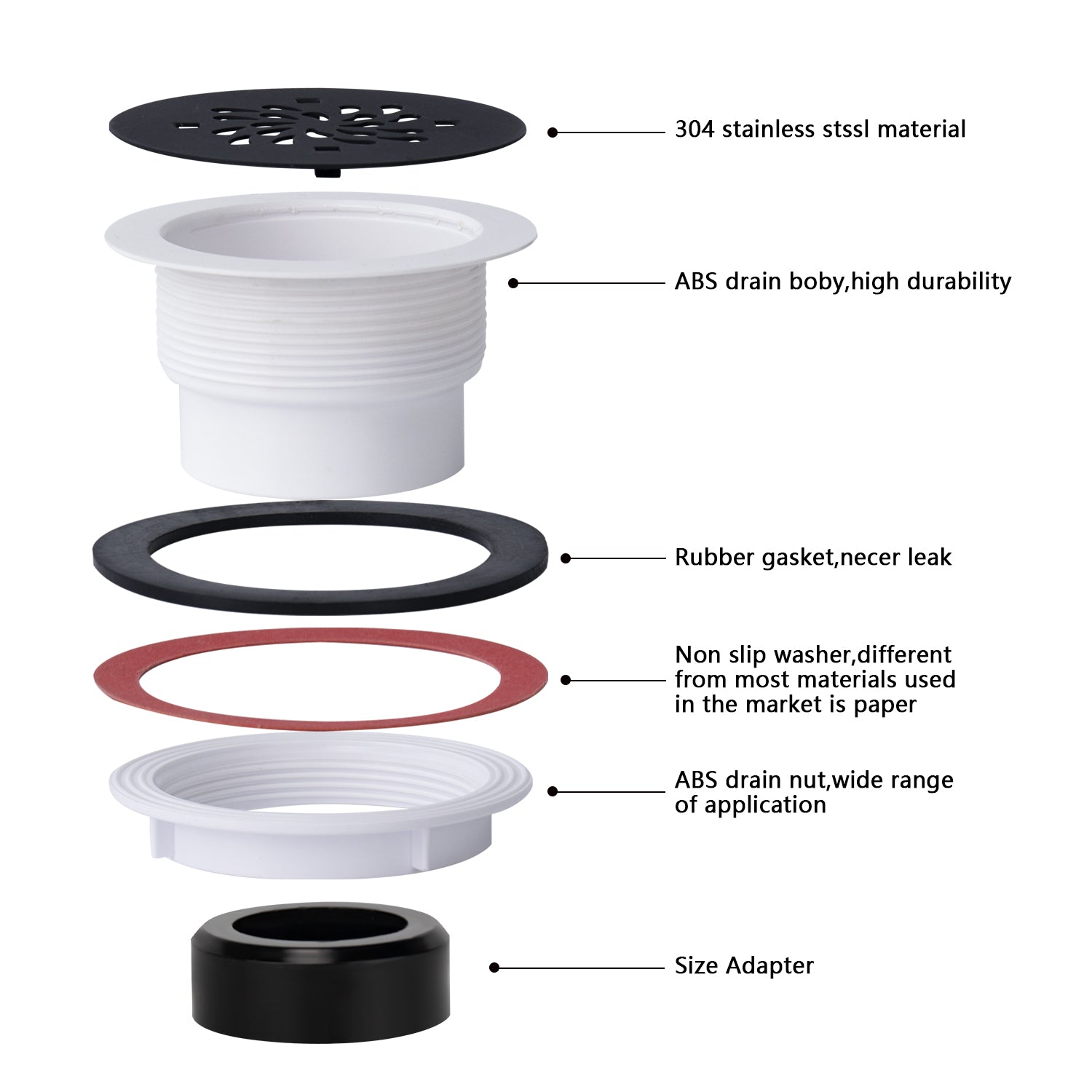 Matte Black 4-1/4 Inch Round Shower Base Drain – Solvent Welded to Fit 1.5