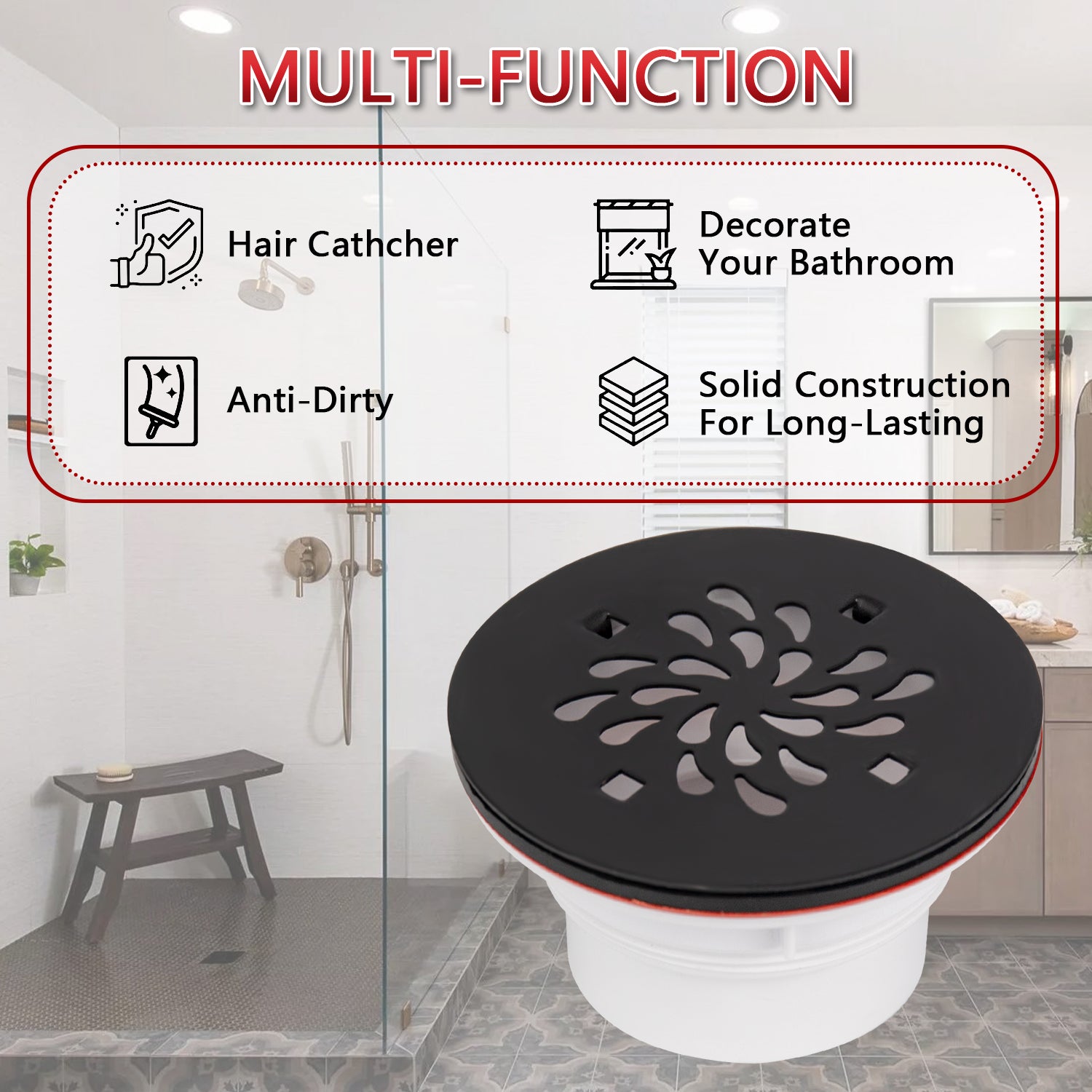 Matte Black 4-1/4 Inch Round Shower Base Drain – Solvent Welded to Fit 1.5