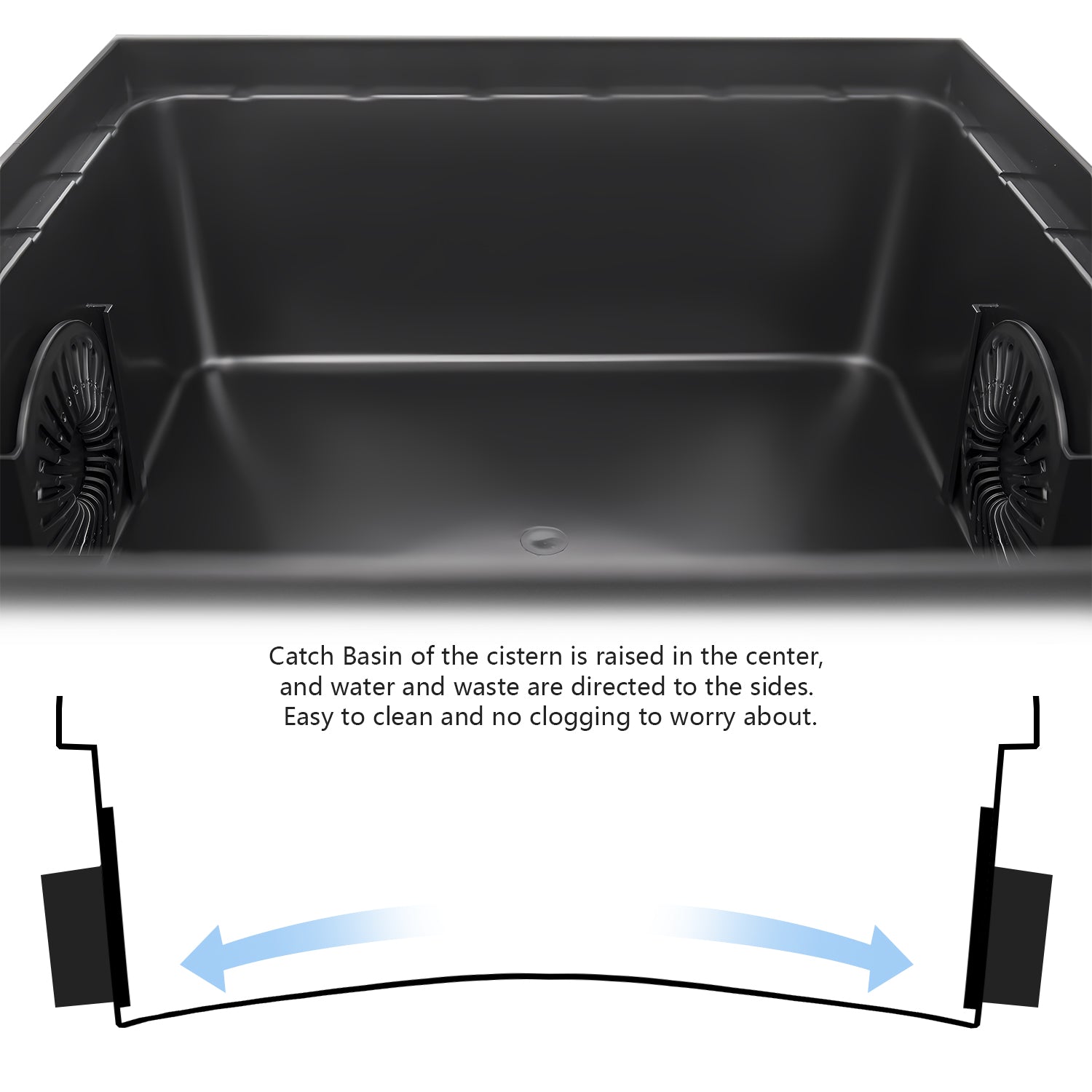 Uni-Green 10x10 in No Dig Low Profile Black Catch Basin with 2