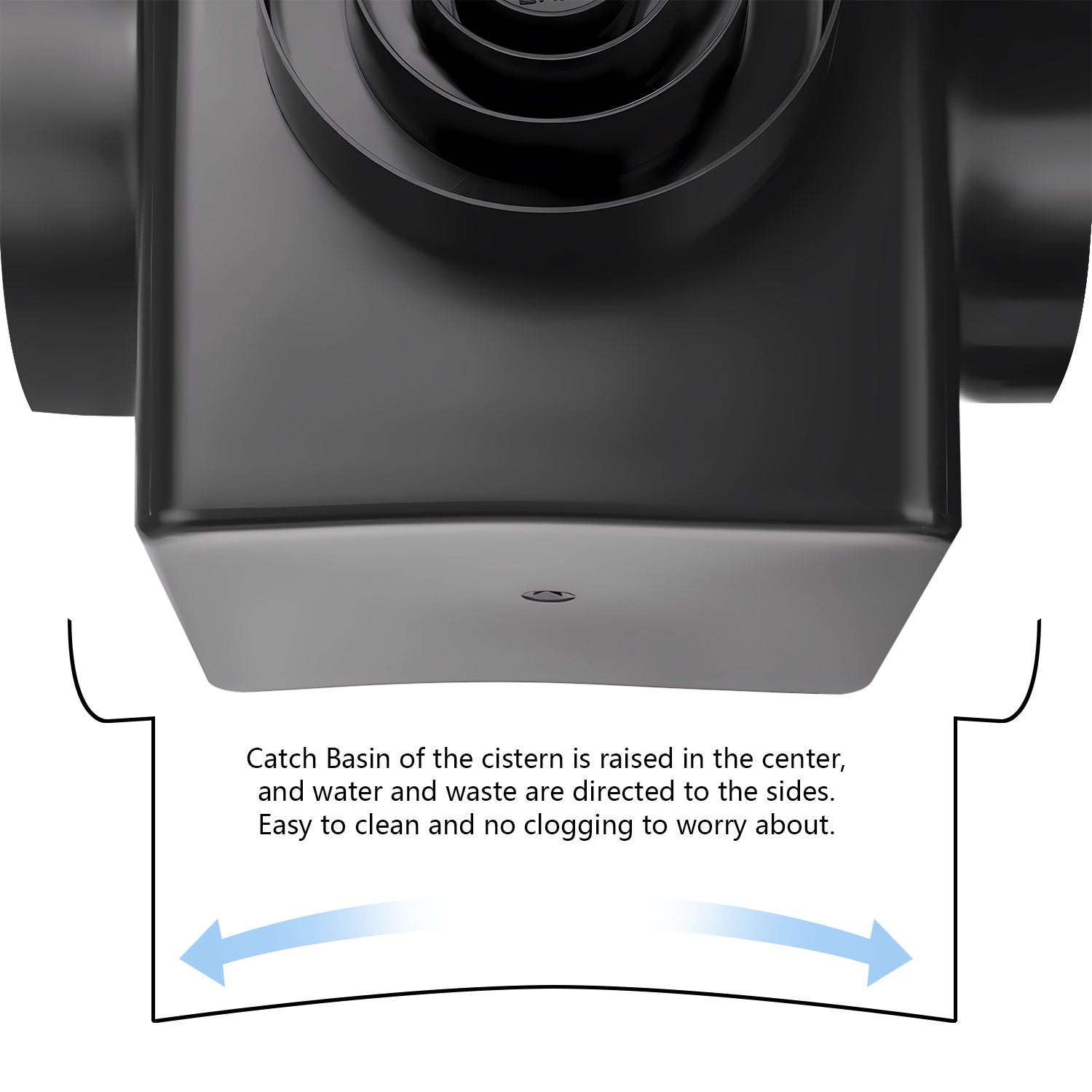 4 Outlet Catch Basin Kit 12