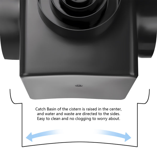 4 Outlet Catch Basin Kit 12" x 12" – with Debris Basket and Downspout Grate, Fits 2", 3", 4" & 6" Pipes – For Lawns, Landscaped Areas