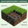 4pcs Pack Durable Permeable Pavers Grass Grid 20" x 20" for Driveways,Gravel, Patio