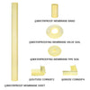48"x48" EPS Shower Pan Kit with Center Drain – Waterproof Shower Base with Curb, Quick-Lock Assembly, 3 Drain Finishes
