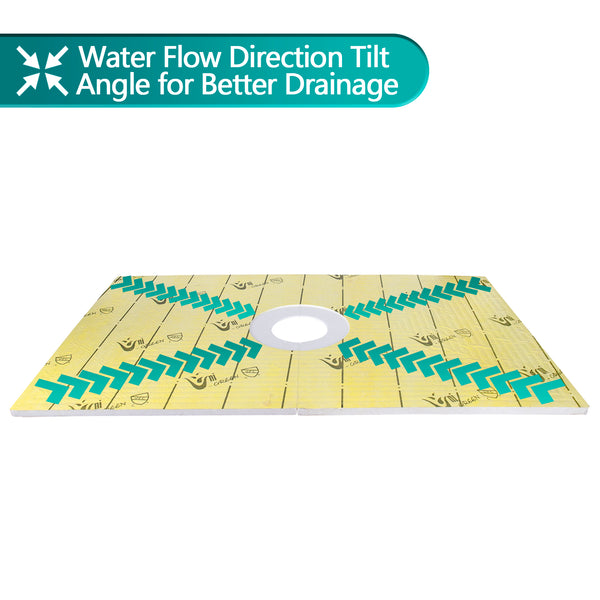 60"x36" Quick-Lock Tile-Over Shower Pan Kit – Waterproof Shower Base with Center Drain, Walk-In Design for Easy Installation