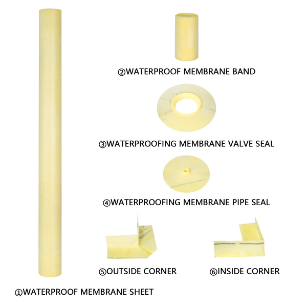 60"x36" Quick-Lock Tile-Over Shower Pan Kit – Waterproof Shower Base with Center Drain, Walk-In Design for Easy Installation