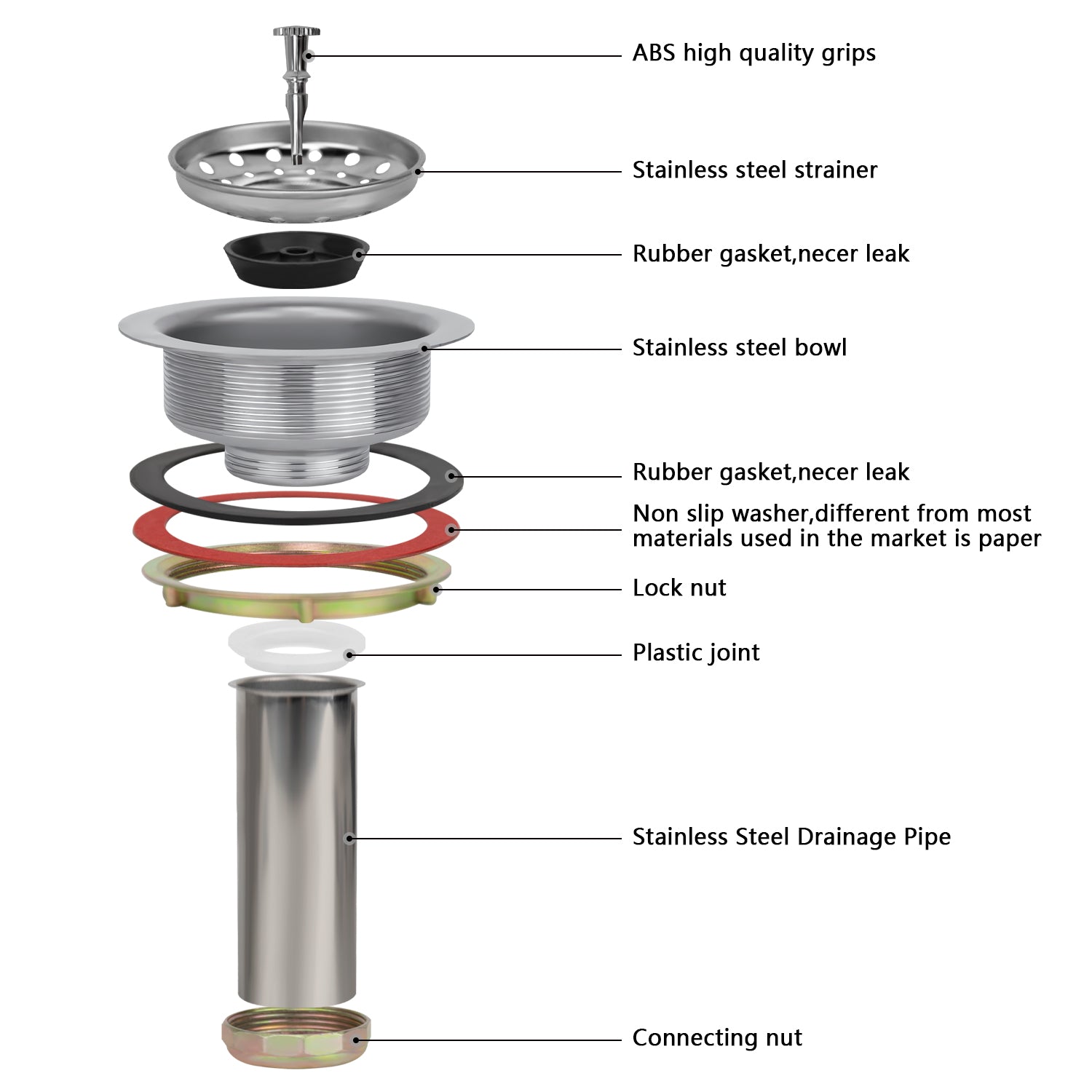 3-in-1 Stainless Steel Brushed 3-1/2 in Kitchen Sink Drain with Rustproof Strainer as Stopper