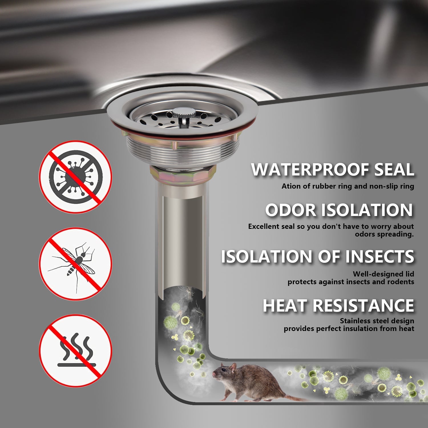 3-in-1 Stainless Steel Brushed 3-1/2 in Kitchen Sink Drain with Rustproof Strainer as Stopper