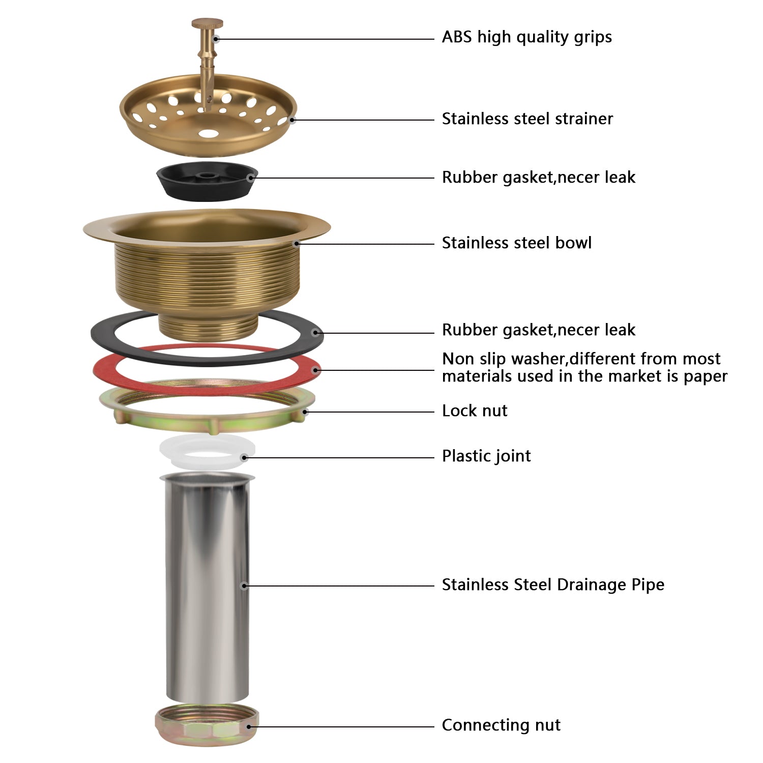Uni-Green Champagne Bronze 3-1/2 inch Stainless Steel Kitchen Sink Drain with Delta Match and 3-in-1 Strainer Stopper