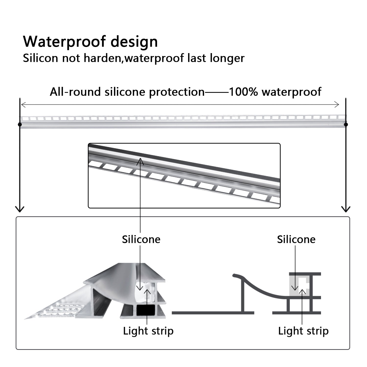 Matte Black Waterproof LED Shower Niche with Slope Drainage – ABS Built-In Recessed Bathroom Wall Shelf