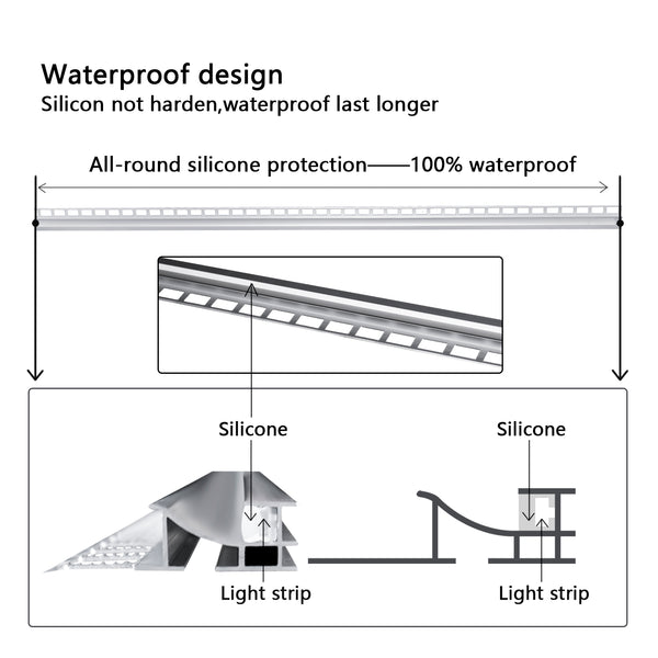 Matte Black Waterproof LED Shower Niche with Slope Drainage – ABS Built-In Recessed Bathroom Wall Shelf
