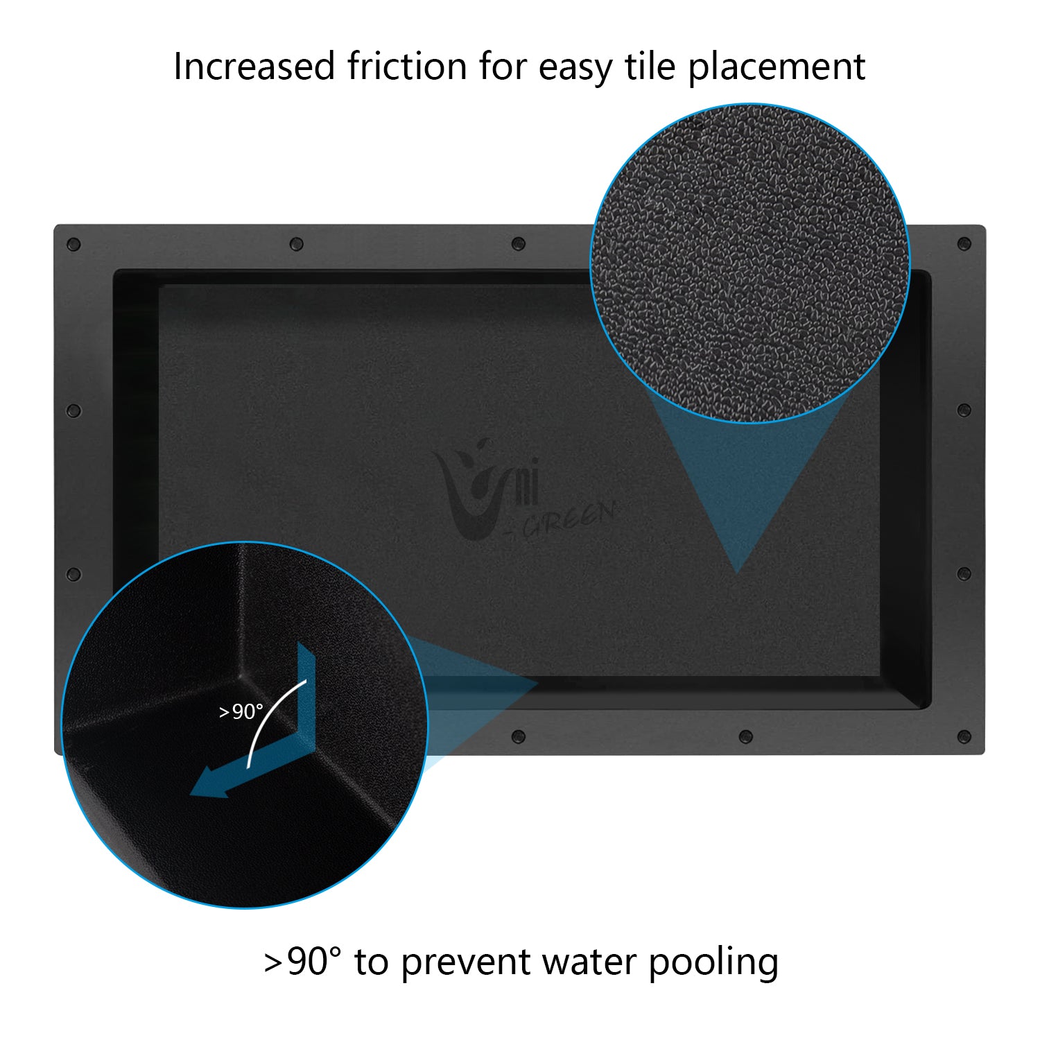 Quick & Easy Ready For Tile Recessed Shower Niche Flapped Over Thin Flange Wall Niche Insert