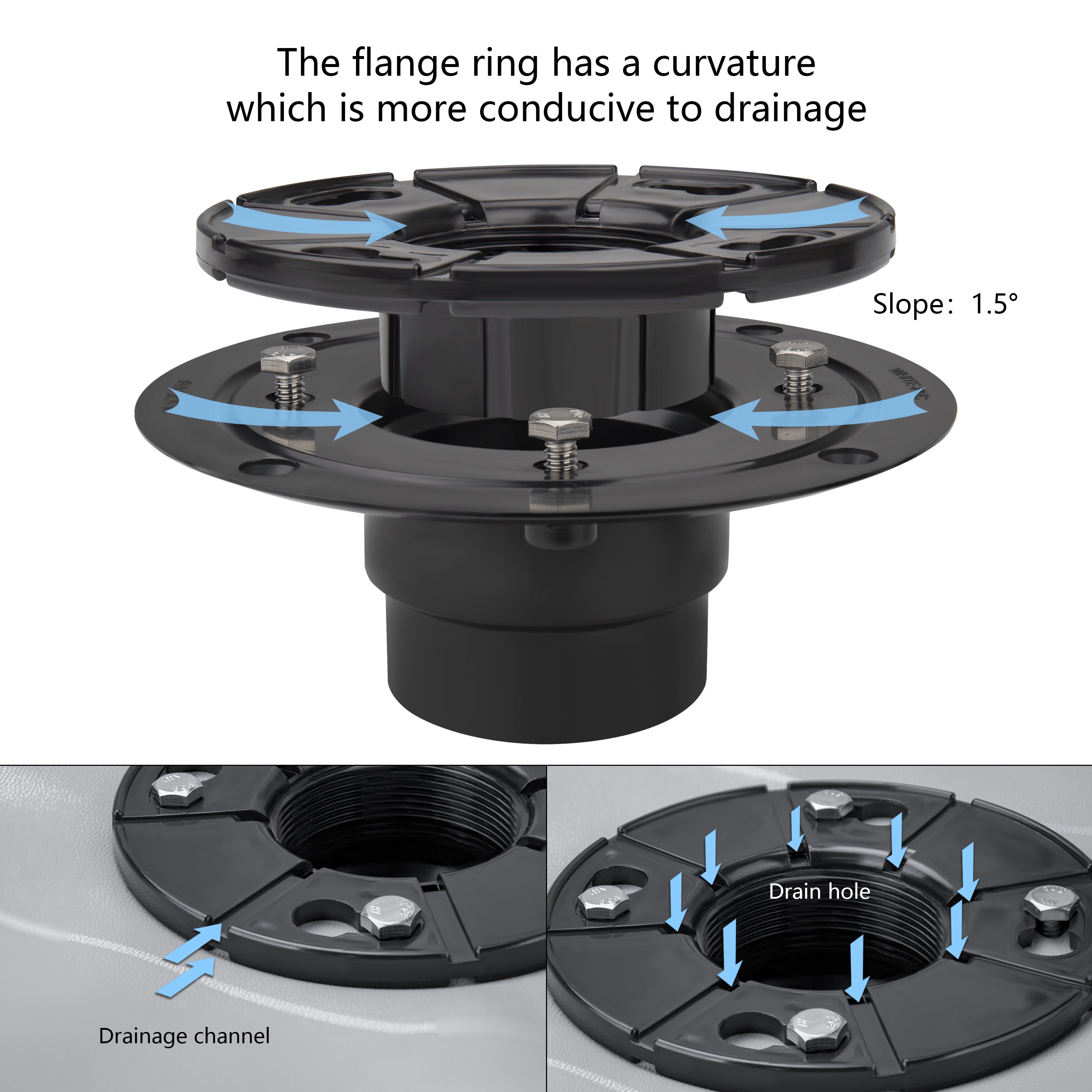 Square Shower Drain for Low Profile Show Pan Drain, ABS Construction Neo Style
