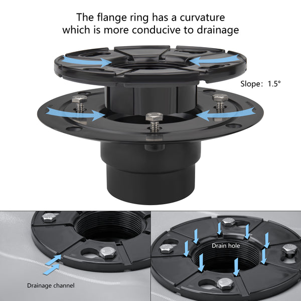 Square Shower Drain for Low Profile Show Pan Drain, ABS Construction Neo Style