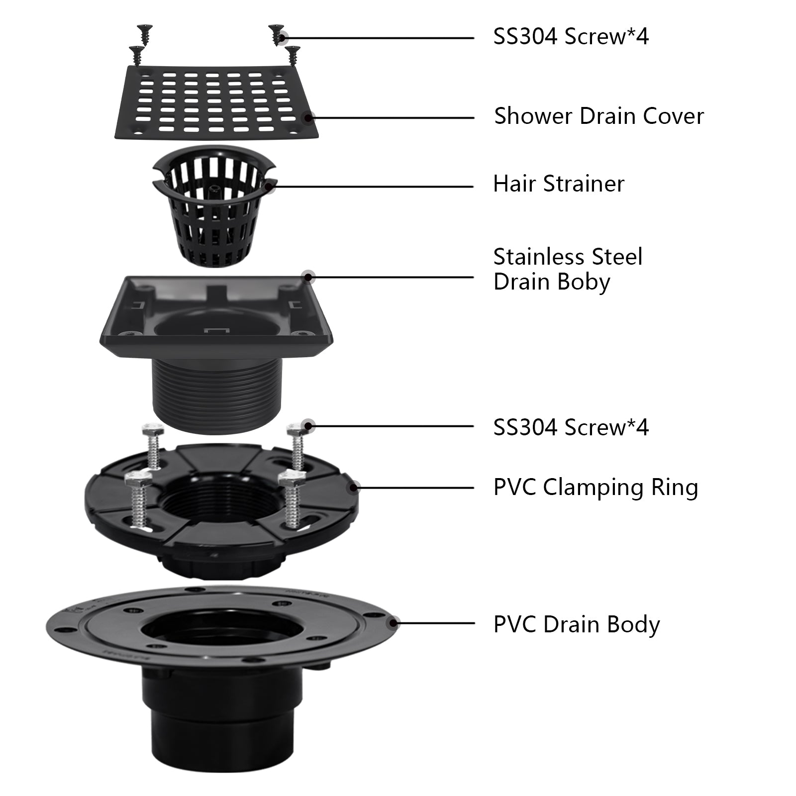 3-1/2 Inch Mission Shower Drain for Low Profile Shower Drain with SS 304 Grating Different Patterns– Matte Black