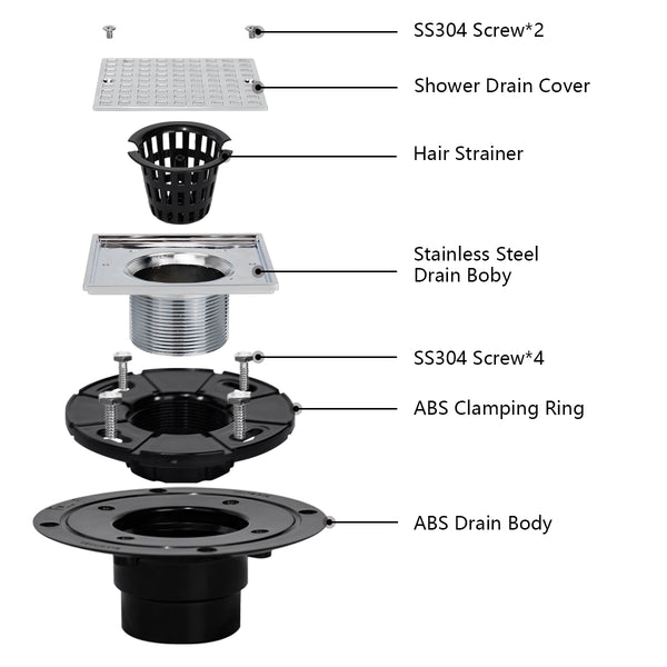 4-1/4" Square Shower Floor Drain with Flange, Stainless Steel in Chrome Plate