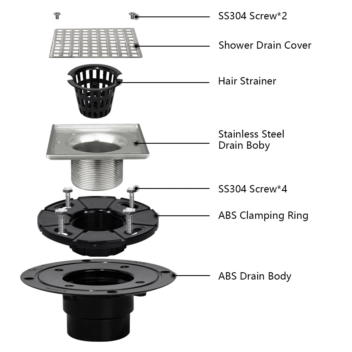 4-1/4 Inch Square Brushed Nickel Shower Drain Kit with ABS Flange for 2 or 3 Inch Pipe