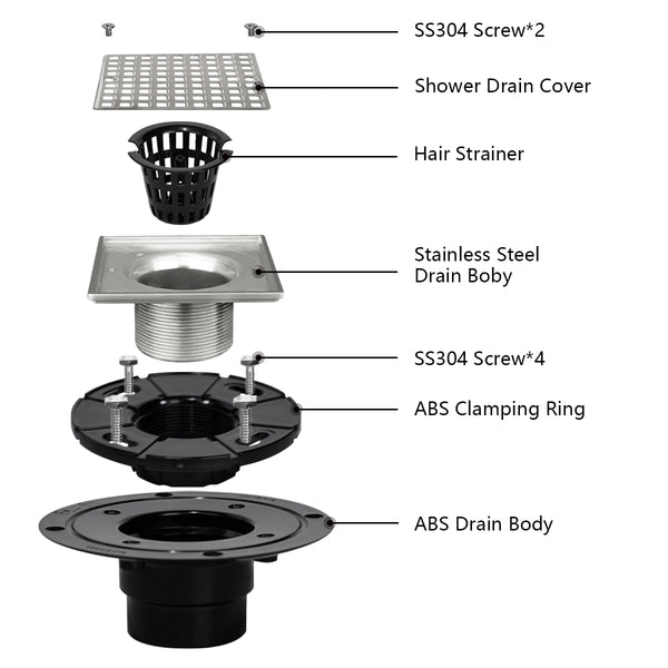 4-1/4 Inch Square Brushed Nickel Shower Drain Kit with ABS Flange for 2 or 3 Inch Pipe