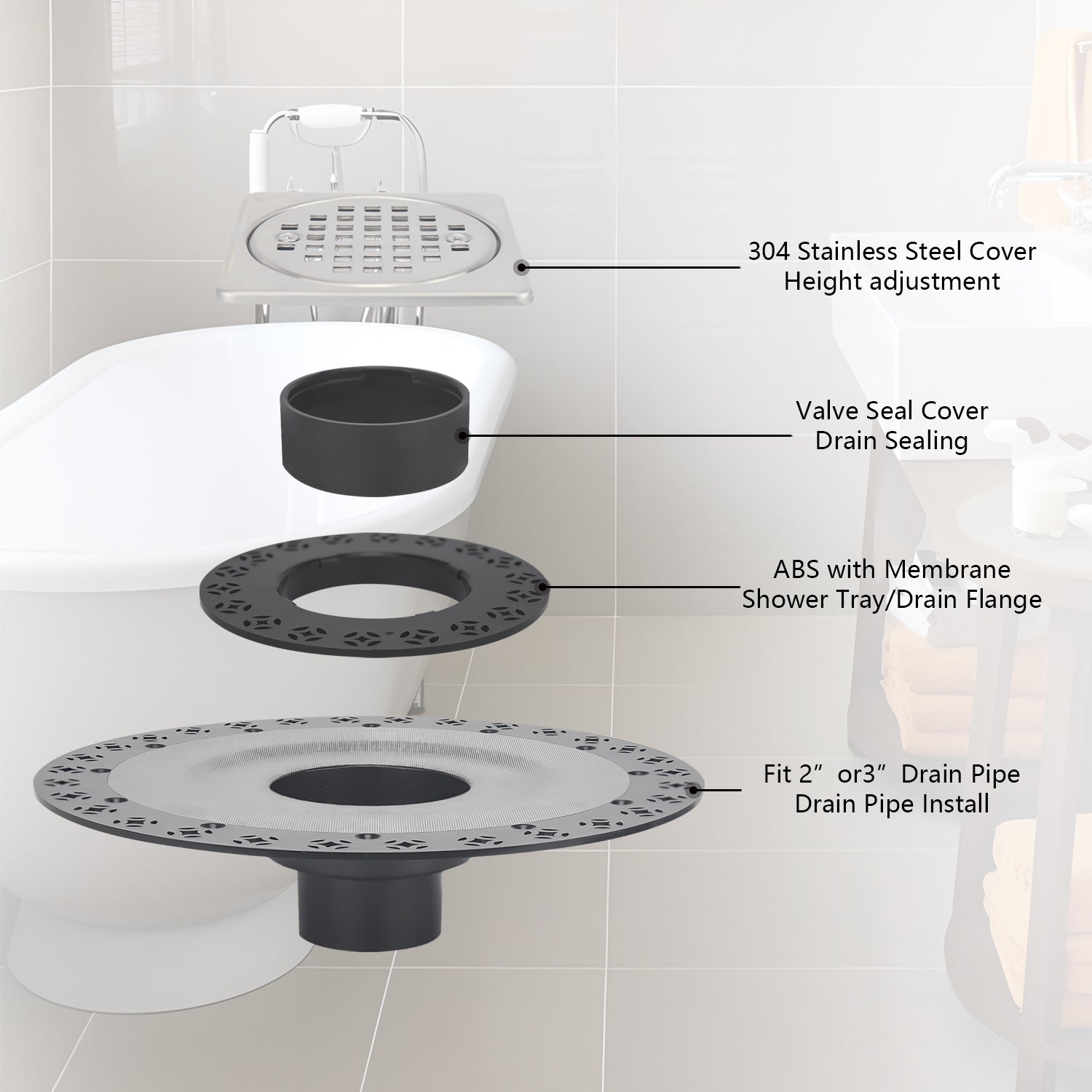4 Inch Brushed Nickel Shower Drain Kit with Integrated Bonding Flange, Compatible with Schluter Shower Pan and Kit for 2 Inch Pipe