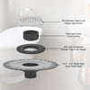 4 Inch Brushed Nickel Shower Drain Kit with Integrated Bonding Flange, Compatible with Schluter Shower Pan and Kit for 2 Inch Pipe