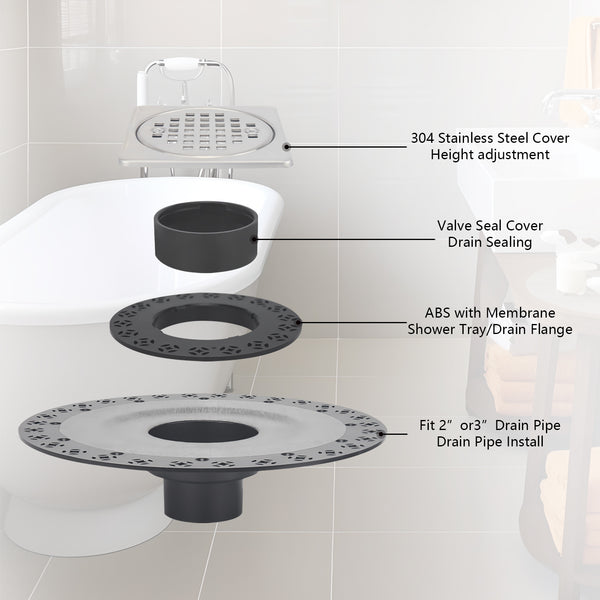 4 Inch Brushed Nickel Shower Drain Kit with Integrated Bonding Flange, Compatible with Schluter Shower Pan and Kit for 2 Inch Pipe