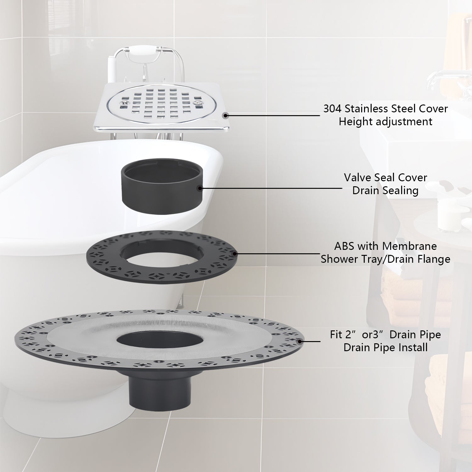 4 Inch Chrome Shower Drain Kit with Integrated Bonding Flange, Compatible with Schluter Shower Pan and Kit for 2 or 3 Inch Pipe