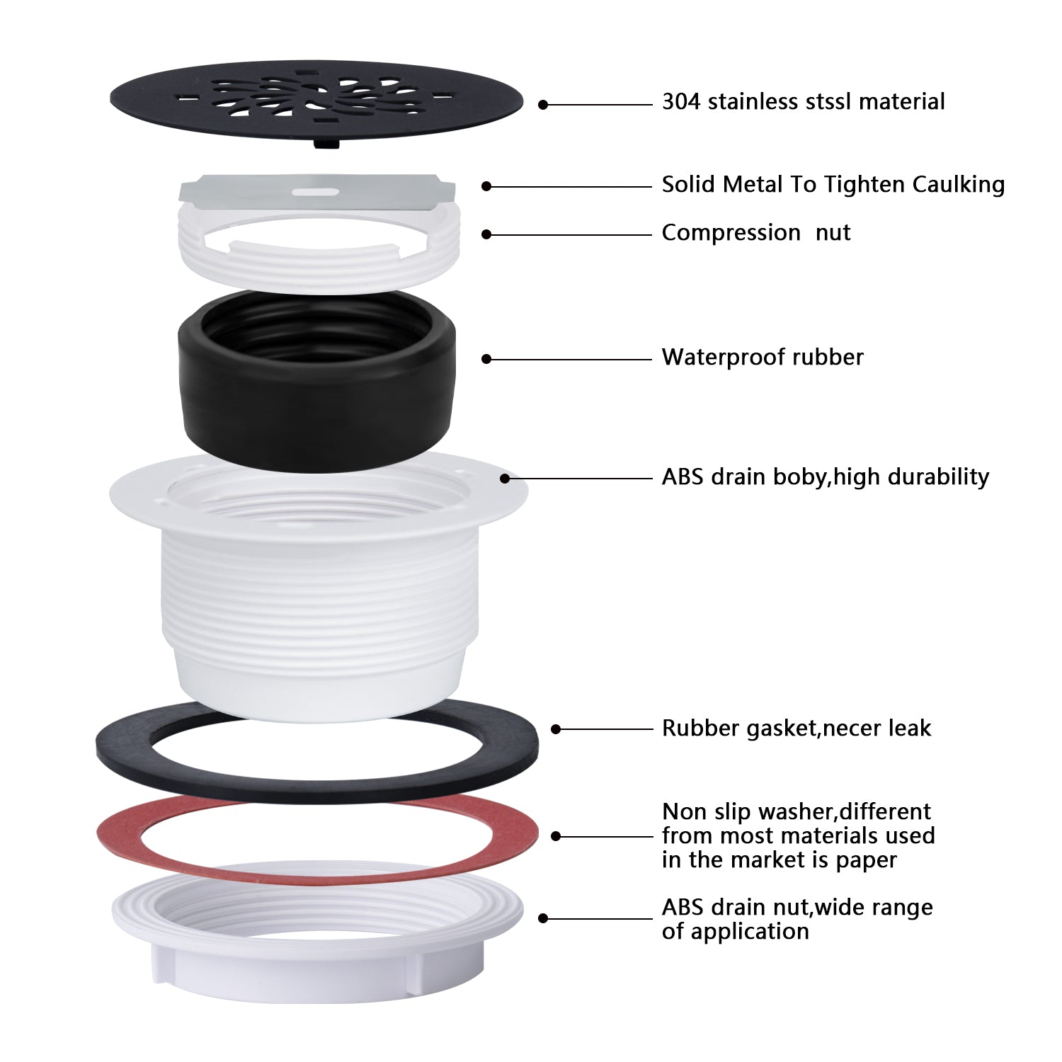 Shower Drain Matte Black No Caulk for Fiberglass /Acrylic Shower Base for 2