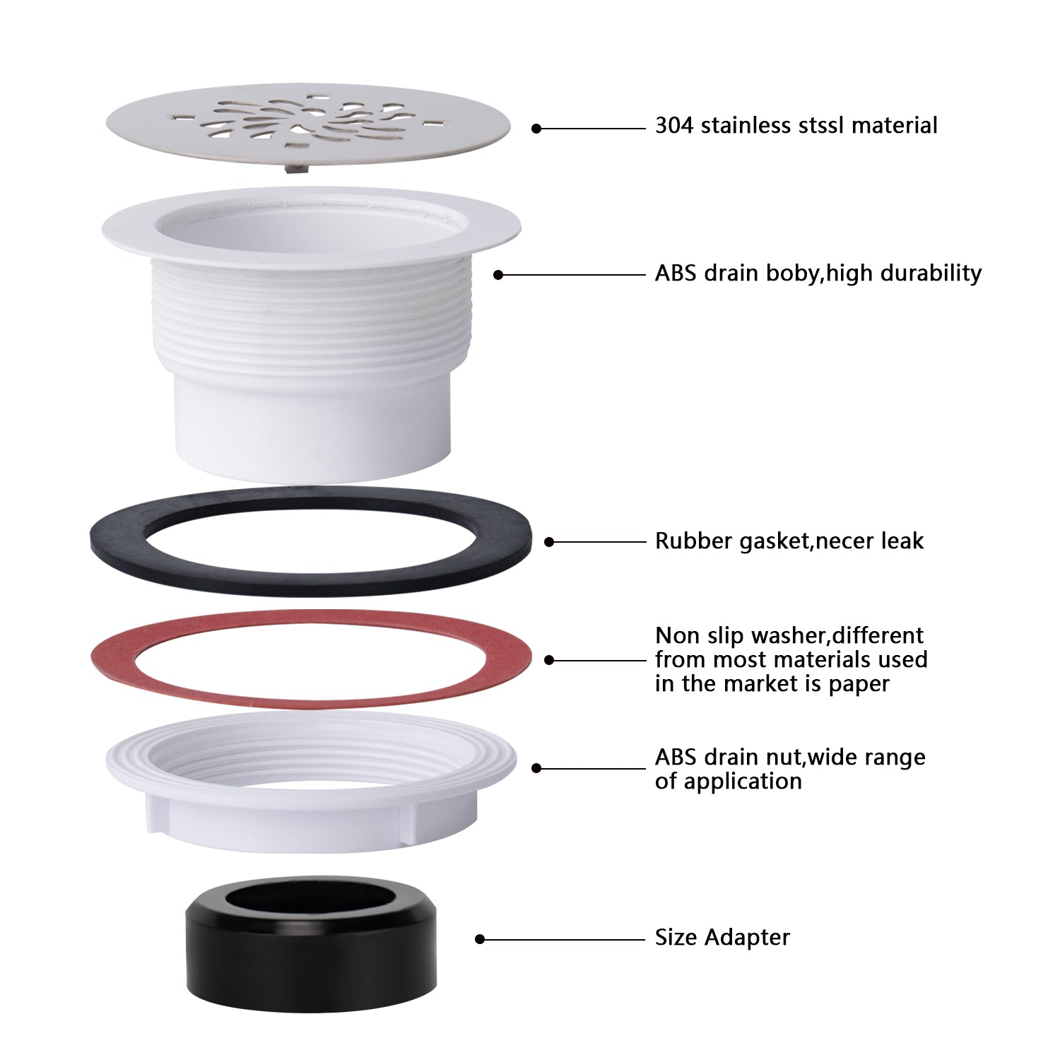 Brushed Nickel Round Shower Base Drain, 4-1/4 Inch, Solvent Weld Mount, Fits Standard 1.5-Inch & 2-Inch Plumbing Pipes