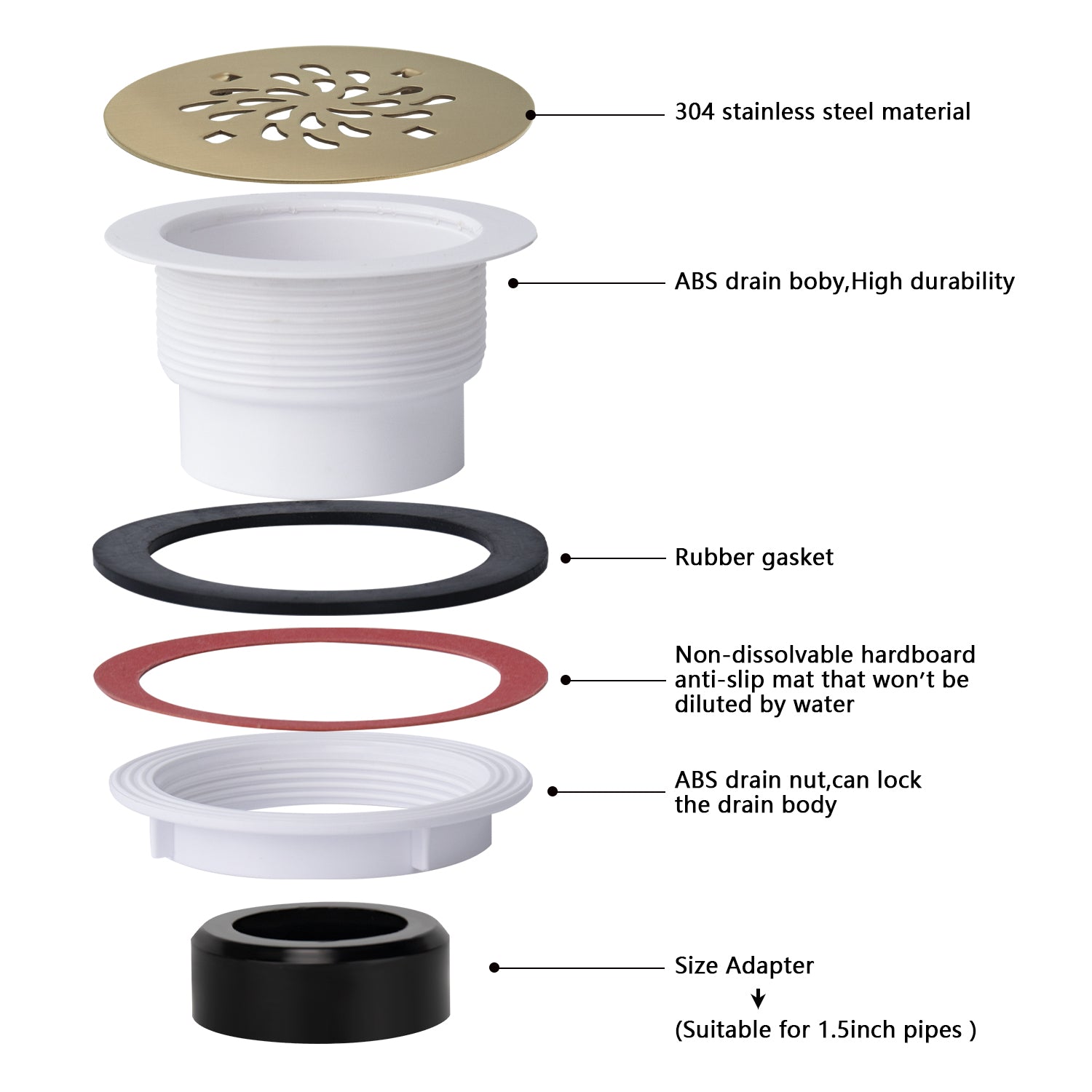 Uni-Green Champagne Bronze 4-1/4 Inch Round Shower Base Drain Solvent Welded to Fit 1.5” or 2” Pipe