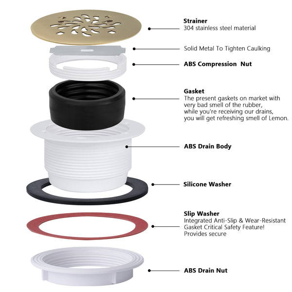 4-1/4 Inch Round No Caulk Shower Base Drain in Champagne Bronze – ABS Compression Design Fits 2" Pipe for Acrylic Shower Base