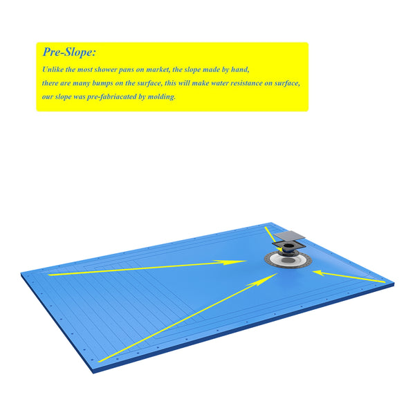 Tile Shower Pan Kit 72X48" | Cut-to Fit | Including: Shower Pan, Adjustable Shower Drain, and Waterproof Membrane.